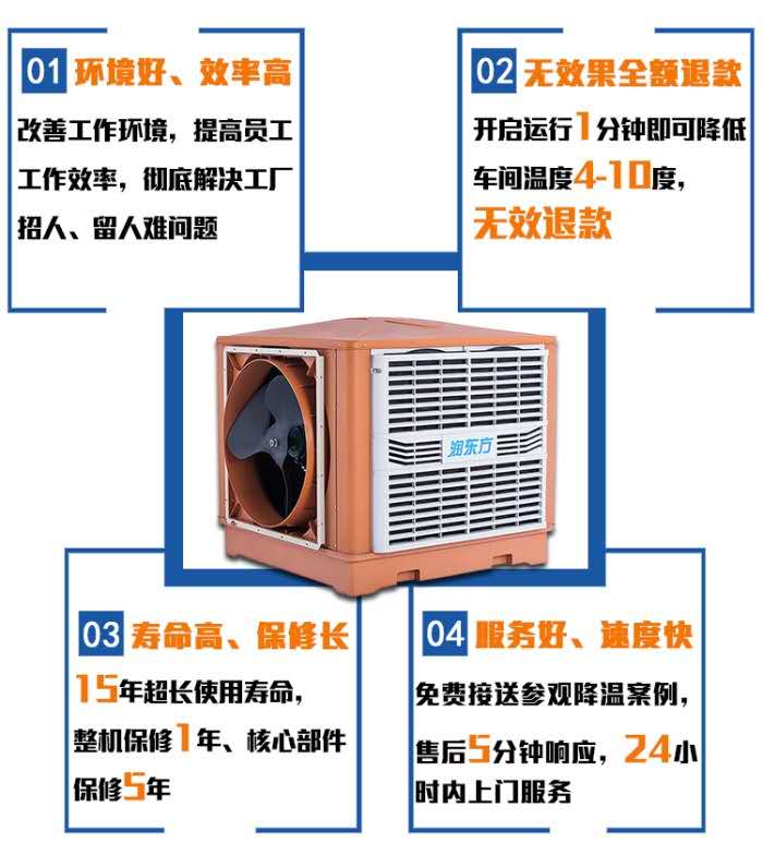 產品優勢