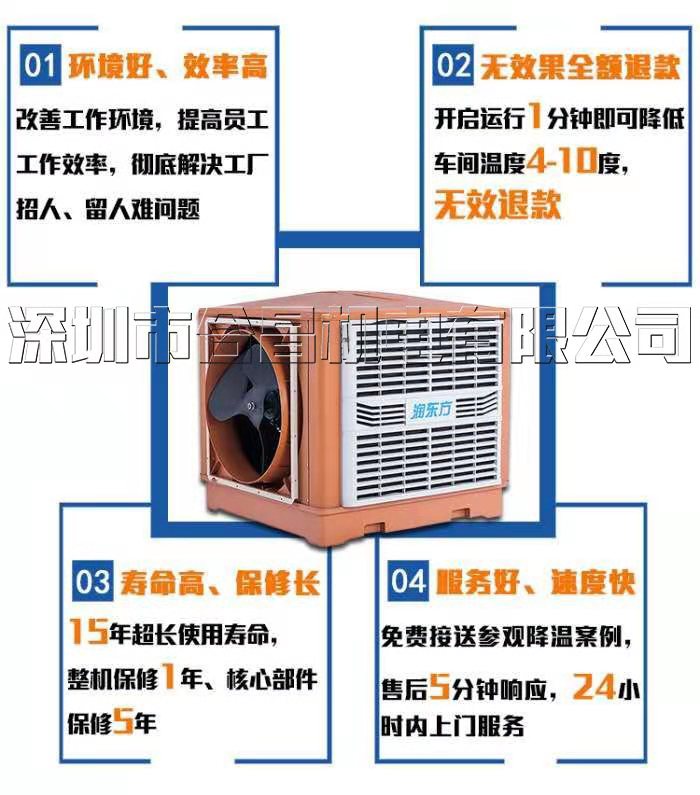 廣東環(huán)保空調(diào)廠家承諾