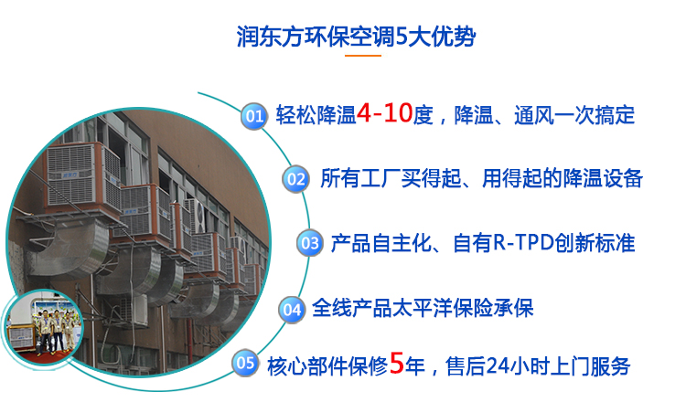 潤東方環?？照{5大優勢